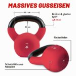 Yes4All Kettlebell 2-20 kg Gusseisen mit Neopren – Krafttraining für Zuhause – Bild 2