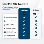 CarMe Ultra Mini 2-in-1 Wireless CarPlay & Android Auto Adapter – USB-A & USB-C – Bild 5
