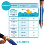 Bloccs Armprotektor ASA70 – Wasserdichter Gipsschutz für Erwachsene – Bild 4