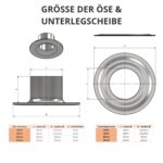 CRAFTUS Ösenzange Set mit 200 Metallösen Ø 10mm – Profi-Ösenpresse aus gehärtetem Stahl – Bild 9