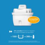 Philips Water Geschmack+ Filterkanne 2,6 L – Wasserfiltration mit digitalem Timer für reine Trinkqualität – Bild 2