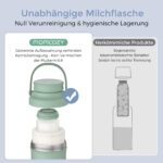 Momcozy Muttermilchkühler 650ml – 24h Frischhaltung mit 360° Kühltechnologie – Bild 8