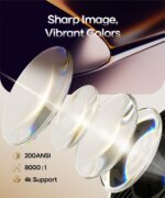 Magcubic Mini Beamer 4K – WiFi 6 Smart Projektor mit 200 ANSI & Android 14 – Bild 2