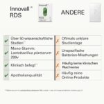 Innovall RDS – Probiotikum mit Lactobacillus plantarum 299v für Darmgesundheit (28 Kapseln) – Bild 2