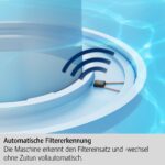 JURA CLARIS Smart+ Filterpatrone 4er-Pack – TÜV-zertifiziert mit RFID-Filtererkennung – Bild 5