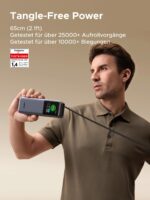 UGREEN Nexode 20000mAh Power Bank 165W – Dual-Laptop-Ladegerät mit einziehbarem Kabel – Bild 2