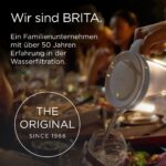 BRITA Glasfilterkanne 2,5l mit MAXTRA PRO – Premium Wasserfiltration mit Smart Light – Bild 8