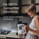 BRITA Glasfilterkanne 2,5l mit MAXTRA PRO – Premium Wasserfiltration mit Smart Light – Bild 2
