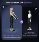GE Smart Körperfettwaage mit 8-Elektroden & Handsensoren – 27 Analysewerte bis 180 kg – Bild 2