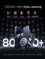 LISEN 90W USB-C Autoladegerät mit Spiralkabel – Schnellladen für bis zu 4 Geräte – Bild 4