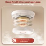 Wlikeit Rauchmelder 3er Set – 10 Jahre Batterie, TÜV-zertifiziert & Magnethalterung – Bild 4