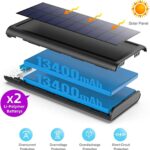 QTshine Solar Powerbank 26800mAh – USB-C Schnellladung mit 3 Ausgängen für iPhone & Samsung – Bild 2