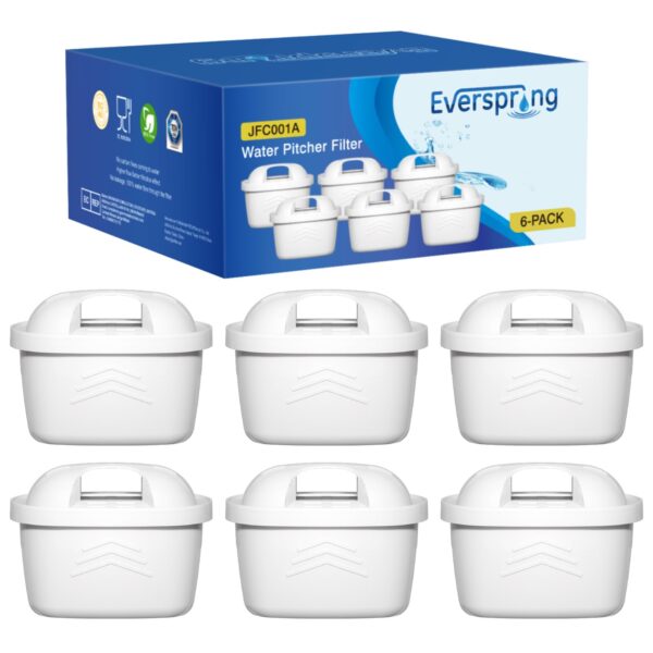 6er Pack Wasserfilter kompatibel mit Brita Maxtra+ – Kalkentfernung & Chlorreduktion