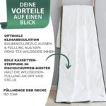 Welldora Sommerdecke 135x200 mit Wildseide – Kühldecke für erholsamen Schlaf – Bild 8