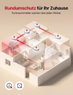 X-Sense Smart-Rauchmelder WLAN SD11-MR31 – Funkvernetzt mit App & Basisstation, 3er Set – Bild 6