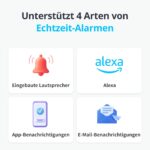 SwitchBot WLAN Wassermelder 3er Pack – Intelligente Wasserleck-Erkennung ohne Hub – Bild 6