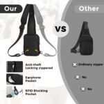 BROADREAM Anti-Diebstahl Schultertasche mit RFID-Blockierung – Sicher & Komfortabel für Reisen – Bild 4