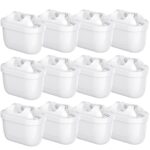 VILLAPOOL 12er Pack Wasserfilter Kartuschen – Kompatibel mit Brita Maxtra+