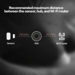 Aqara Tür- und Fenstersensor 3er Pack – Smart Home Sicherheit mit Apple HomeKit & Alexa – Bild 2
