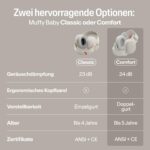 Alpine Muffy Baby Comfort Gehörschutz – 24 dB Lärmschutz für Babys bis 5 Jahren – Bild 6