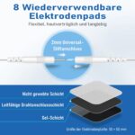 GHTENS 5-in-1 TENS/EMS Gerät mit 80 Programmen – Elektrische Nervenstimulation für Schmerzlinderung – Bild 7