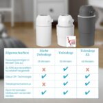 Chicco Windeleimer XL – Geruchskontrolle mit Teleskopmechanismus für einfache Windelentsorgung – Bild 6