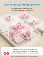 Meross Matter Rauchmelder WLAN 6er Set – Dual-Sensor Brandmelder mit HomeKit & Alexa – Bild 3