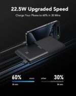 VRURC Powerbank 30000mAh mit 22.5W Schnellladung – 4 Ausgänge für simultanes Laden – Bild 3