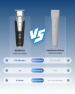 RENPHO Barttrimmer & Haarschneidemaschine mit LED-Display – Präzisionstrimmer für Herren – Bild 6