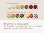 Philips Lumea IPL 9900 Series – Intelligente Haarentfernung mit SenseIQ für bis zu 2 Jahre glatte Haut – Bild 8
