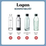Sodapop Logan Wassersprudler – Starterset mit 3 Glasflaschen & CO₂-Zylinder – Bild 8