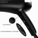 Aigostar Profi-Haartrockner 2400W mit Ionen-Technologie – schnelles Trocknen & glänzendes Finish – Bild 2