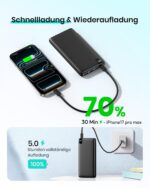 A ADDTOP Power Bank 20000mAh mit 22,5W Schnellladung – Externe Batterie für iPhone & Tablets – Bild 4