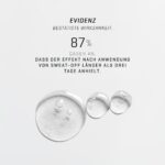 50 ml SWEAT-OFF Antitranspirant Roll-On gegen starkes Schwitzen – Extra starker Schutz für Damen & Herren – Bild 6