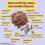 fembites femcaps Cleanse – Hormonelles Balance Supplement mit Biotin & Zink für Frauen – Bild 3