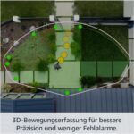 Ring Akku-Videotürklingel Pro – 1536p HD mit 3D-Bewegungserfassung & Nachtsicht – Bild 3