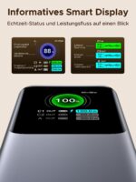 UGREEN Nexode 20000mAh Power Bank 165W – Dual-Laptop-Ladegerät mit einziehbarem Kabel – Bild 6