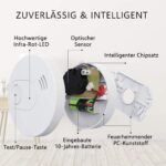 ELRO FS1510 Rauchmelder-Set 2er mit 10-Jahre-Batterie – EN14604 zertifiziert – Bild 7