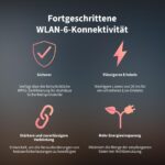 Aqara E1 2K Innenraum-Überwachungskamera mit Schwenk & Neige – HomeKit & Alexa – Bild 4