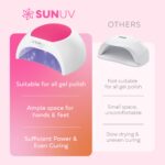 SUNUV SUN2C UV LED Nagellampe mit 365 nm & 405 nm Doppelwellenlänge – Profi Nageltrockner für Maniküre & Pediküre – Bild 7
