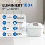 6er Pack Wasserfilter kompatibel mit Brita Maxtra+ – Kalkentfernung & Chlorreduktion – Bild 4