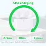 Kenko Back Ladecase für AirPods 4 – USB-C & kabelloses Laden – Bild 6
