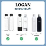 Sodapop Logan Wassersprudler – Starterset mit 3 Glasflaschen & CO₂-Zylinder – Bild 7