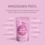 Divique Kollagen Pulver 500g – Premium Complex Typ 1-10 mit 10.000 mg pro Portion – Bild 8