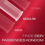 Durex Gefühlsecht Classic Kondome 56 mm – 80er Vorratspack (2x40) für intensives Gefühl – Bild 4