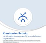 Air Optix plus HydraGlyde Monatslinsen 6er Pack -2.50 dpt – Premium Tragekomfort – Bild 5