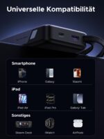 UGREEN Nexode Power Bank 20000mAh – 55W Mi Turbo Charge & 45W PD für iPhone & Xiaomi – Bild 9