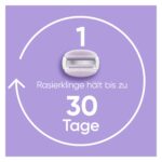 Gillette Venus ComfortGlide Breeze – 10 Ersatzklingen für glatte Rasur ohne Irritationen – Bild 5