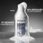 Redken ABC Shampoo 300 ml – Reparierendes Haarshampoo für geschädigtes Haar – Bild 2