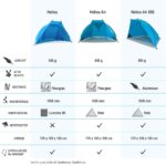outdoorer Helios Strandmuschel mit UV-Schutz 80 – Ultraleichte Reise-Strandmuschel – Bild 4